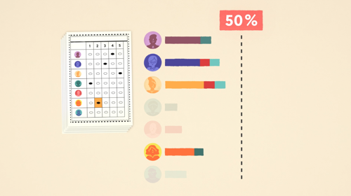 Illustration of a Ranked Choice Voting ballot being calculated